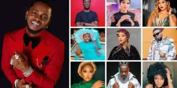 Top 20 Instagram Influencers in Tanzania